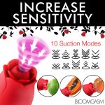Blooming Bunny Sucking and Thrusting Silicone Rabbit Vibrator - Image 8